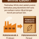 Tembakau White Label