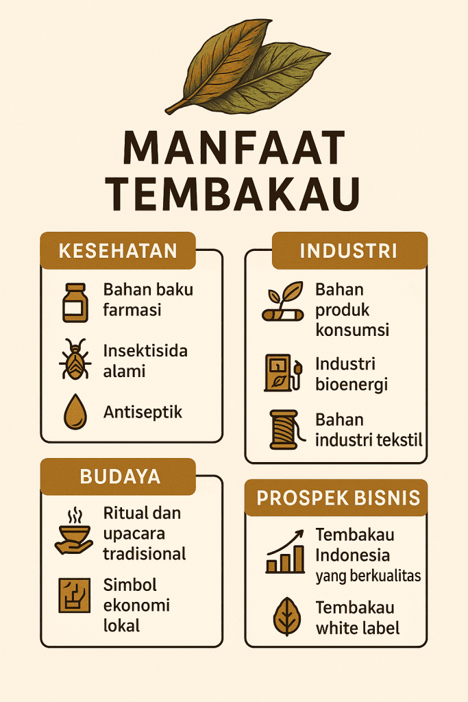 manfaat tembakau