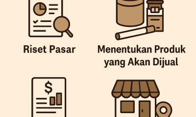 toko tembakau
