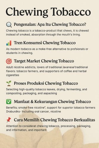 Chewing Tobacco